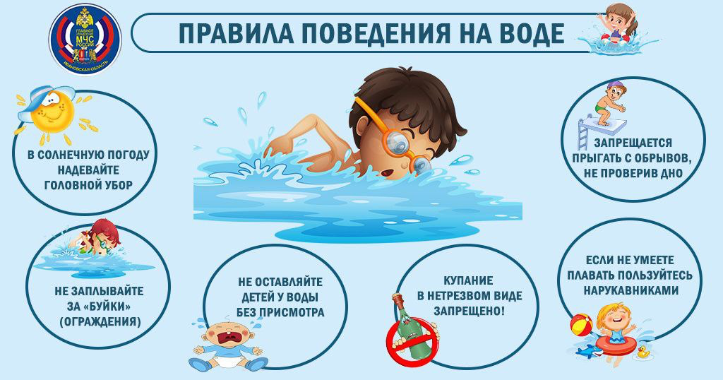 Правила безопасности на водных объектах в летний период.